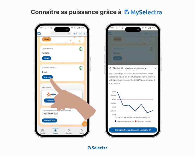 myselectra puissance compteur