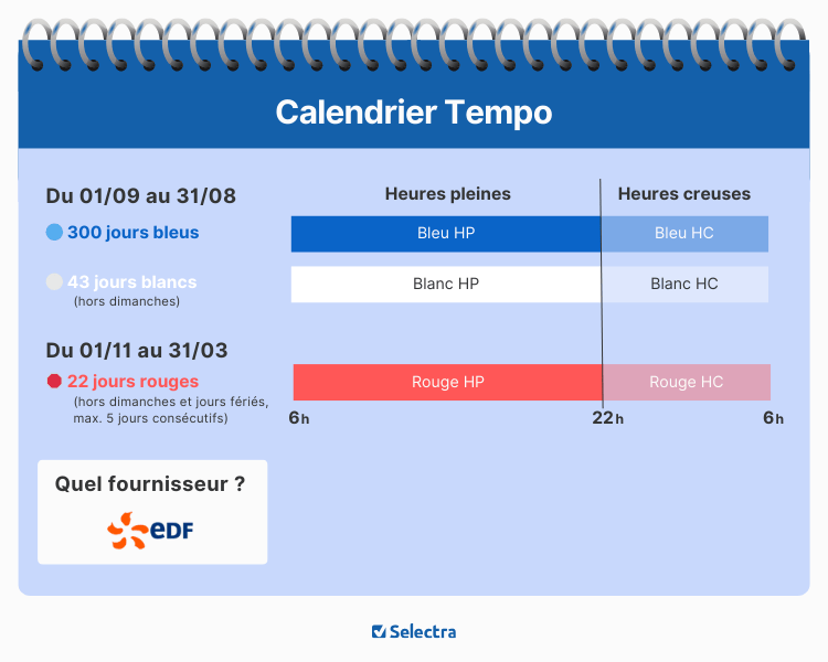 calendrier tempo