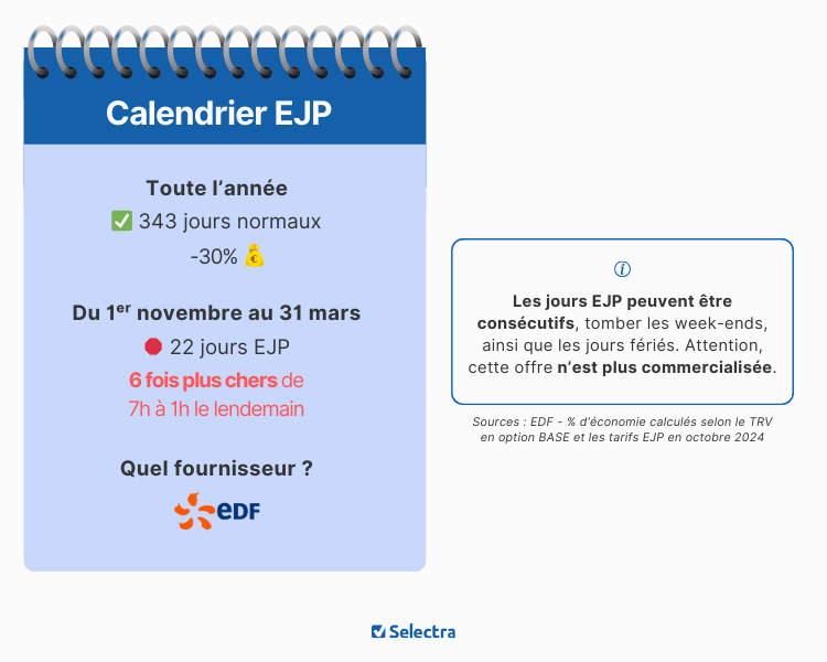 calendrier ejp