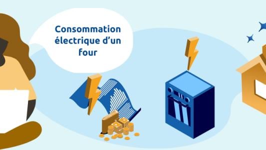 Consommation électrique d'un four